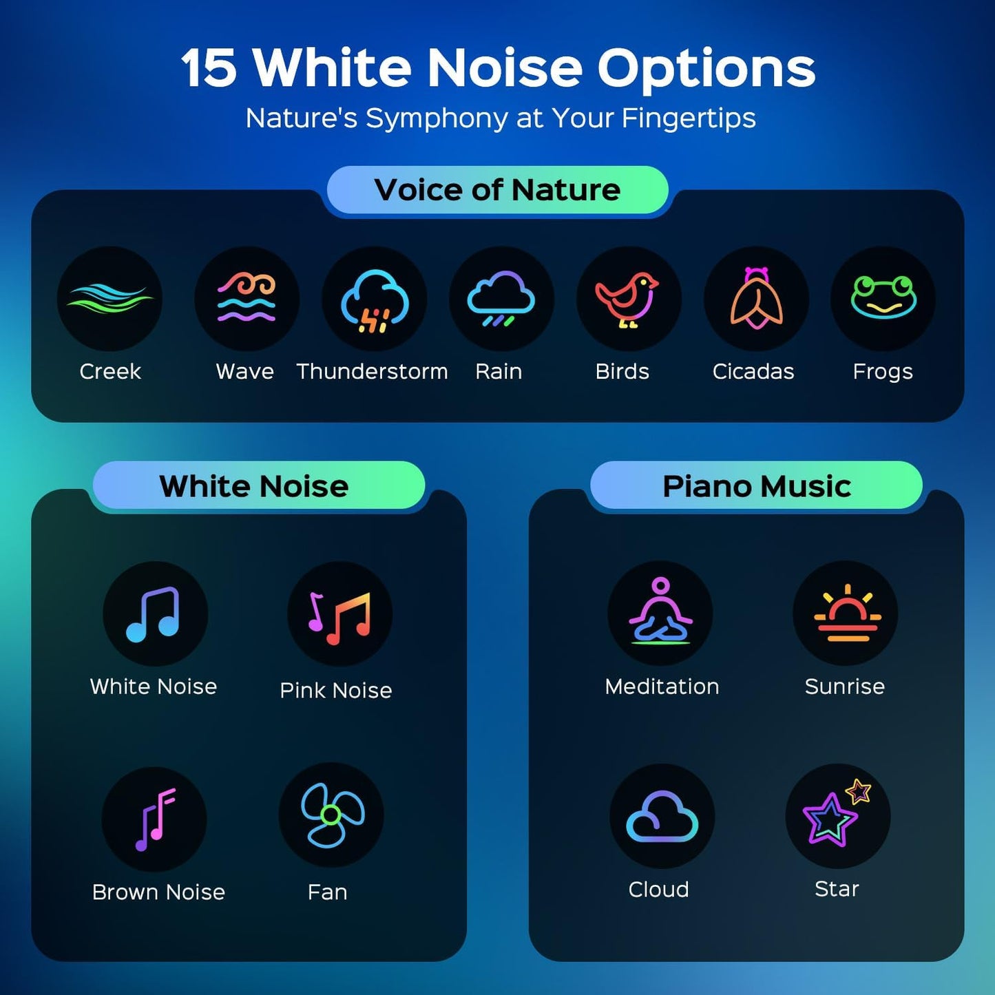 360 Lights Galaxy Projector Star Projector Teen Girl Gifts Trendy Stuff Birthday Gifts Teen Boys Gift Ideas Women Gifts Lava Lamp 15 White Noise+ Bluetooth Room Decor Led Lights for Bedroom