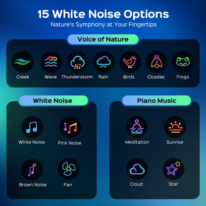 360 Lights Galaxy Projector Star Projector Teen Girl Gifts Trendy Stuff Birthday Gifts Teen Boys Gift Ideas Women Gifts Lava Lamp 15 White Noise+ Bluetooth Room Decor Led Lights for Bedroom