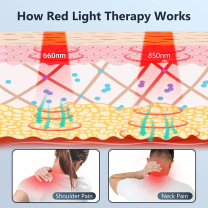 Cordless Red Light Therapy for Neck Shoulder, 19W, 660nm & 850nm