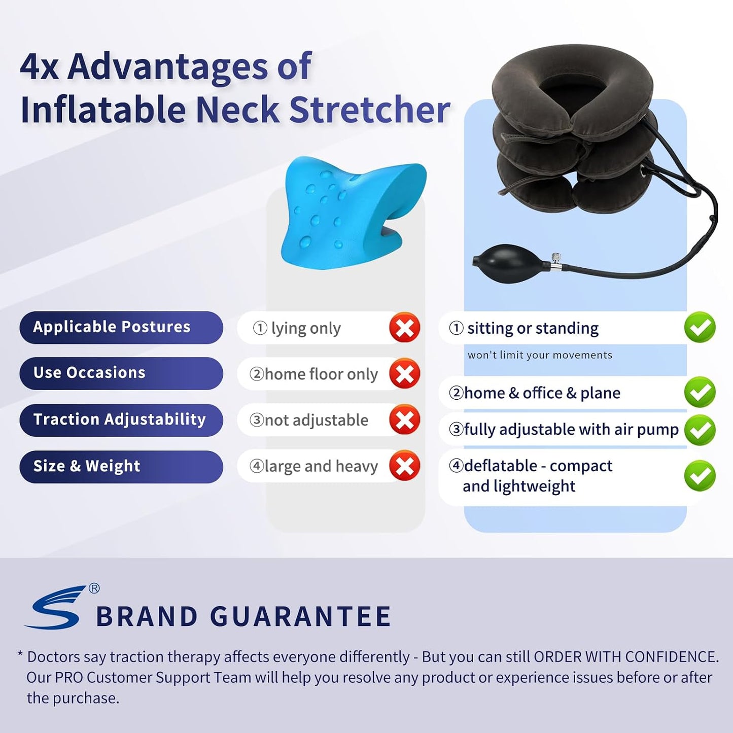 Electric Pump Cervical Neck Traction Device for Neck Pain Relief, One-Click-to-Inflate Neck Stretcher Support Brace for Home Use Neck Decompression (Built-in Battery & Motor Powered)