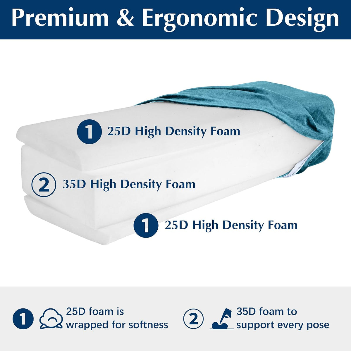 2-Pack Yoga Bolster Pillow Set: Rectangular & Cylinder Pillows for Meditation and Support, Yoga Pillows with Washable Velvet Cover, Triple-Layer Sponge with Carry Handle, Blue