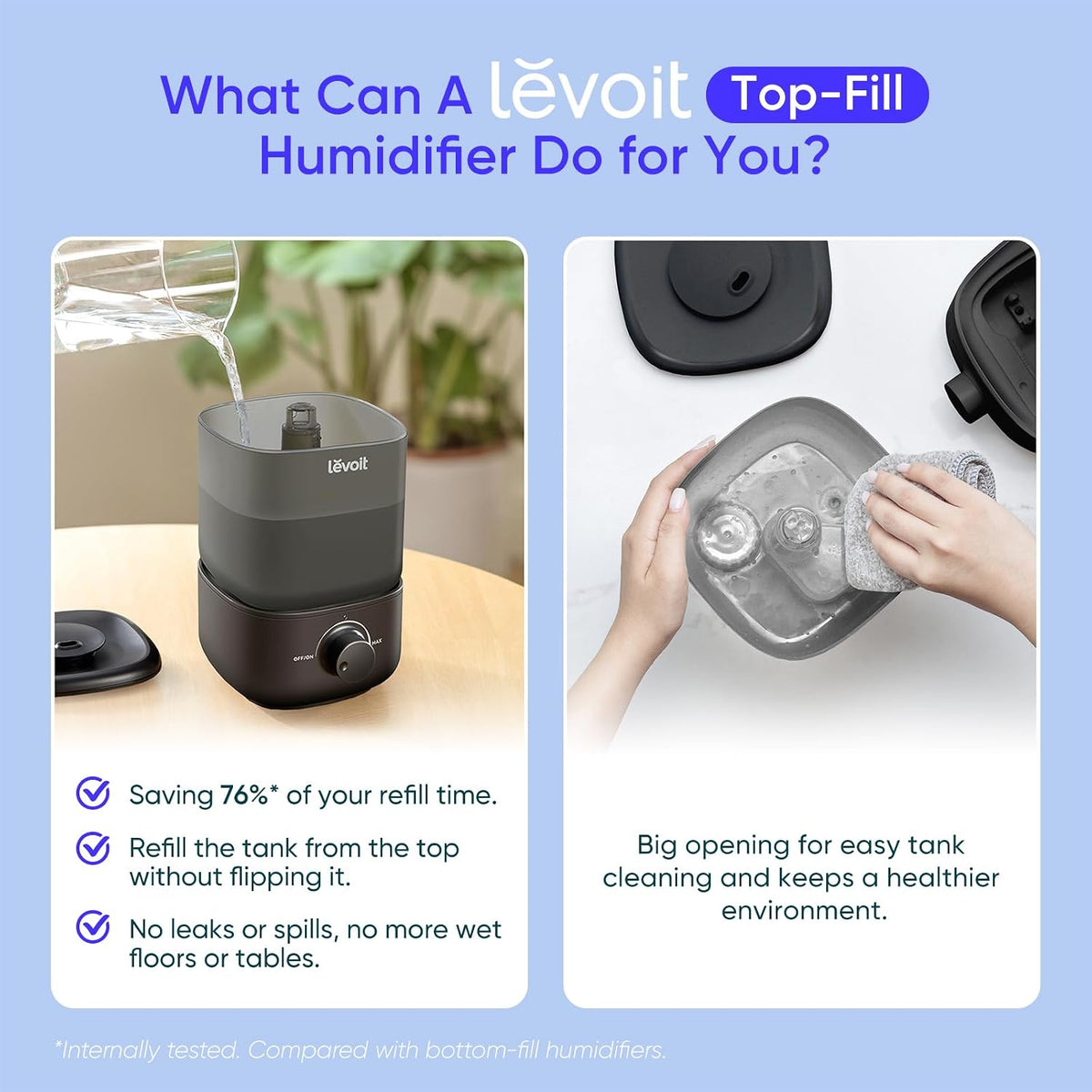 Humidifiers for Bedroom 4.2L Top Fill for Large Room, NeoClassic 450