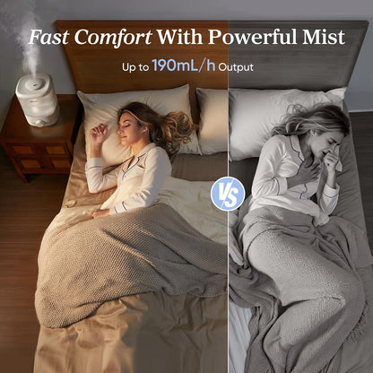 Humidifiers for Bedroom 4.2L Top Fill for Large Room, NeoClassic 450