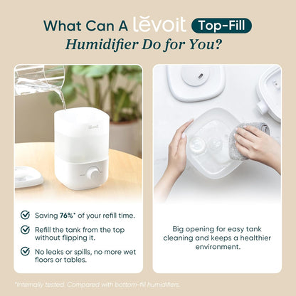 Humidifiers for Bedroom 4.2L Top Fill for Large Room, NeoClassic 450