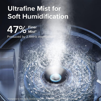 Humidifiers for Bedroom 4.2L Top Fill for Large Room, NeoClassic 450