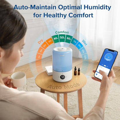 Humidifiers for Bedroom 4.2L Top Fill for Large Room, NeoClassic 450