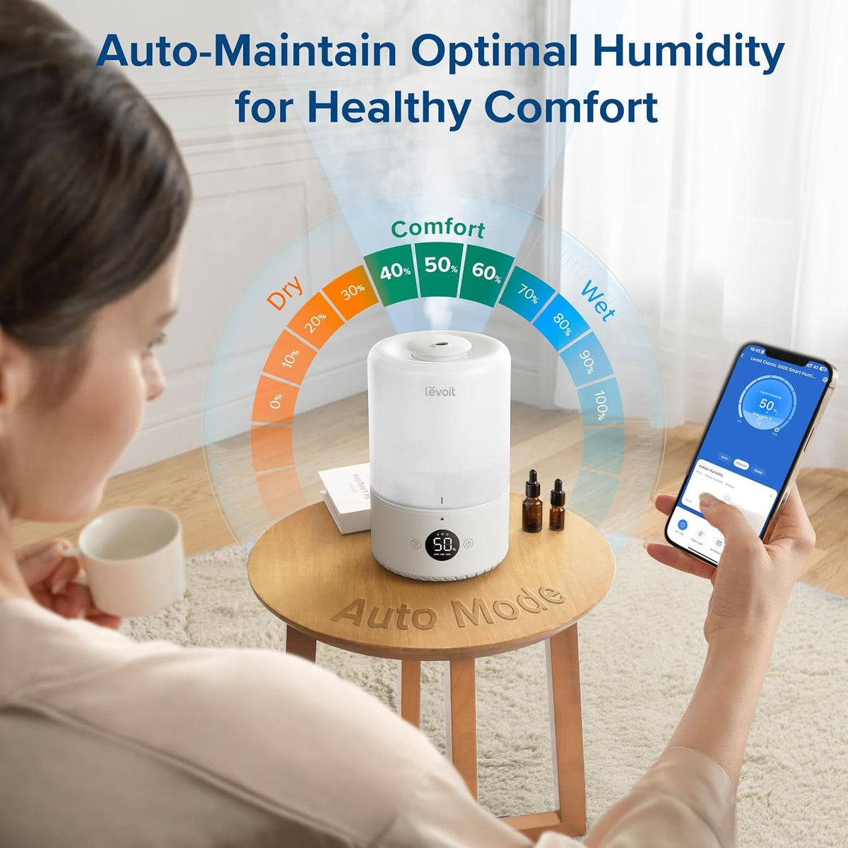 Humidifiers for Bedroom 4.2L Top Fill for Large Room, NeoClassic 450