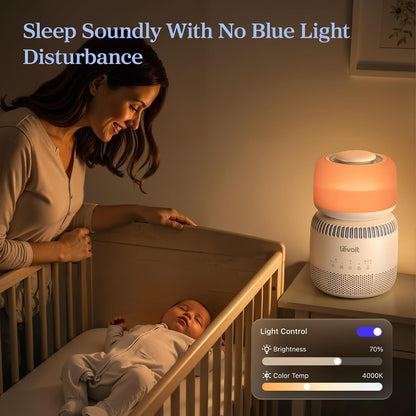 Humidifiers for Bedroom 4.2L Top Fill for Large Room, NeoClassic 450