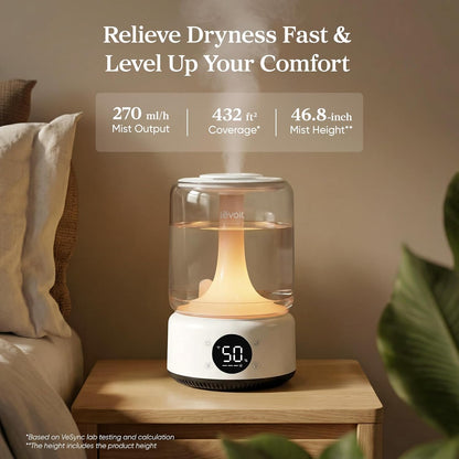 Humidifiers for Bedroom 4.2L Top Fill for Large Room, NeoClassic 450