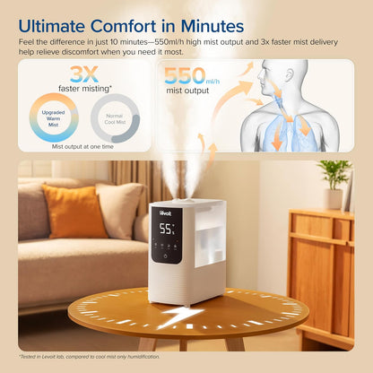 Humidifiers for Bedroom 4.2L Top Fill for Large Room, NeoClassic 450