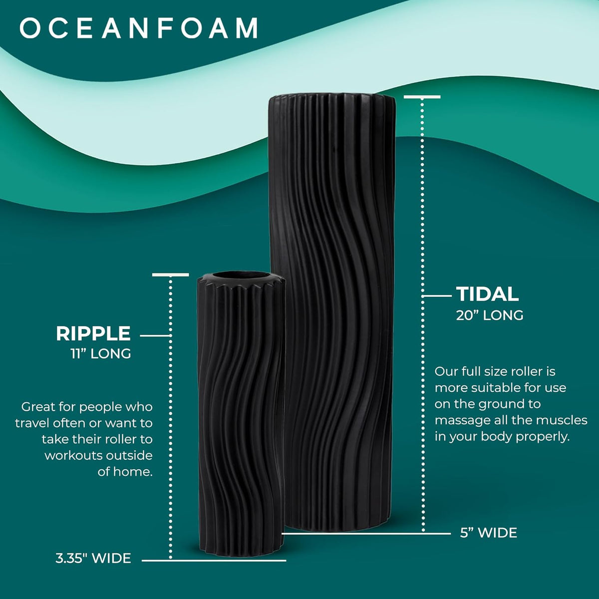 Tidal Roller - Natural - Muscle Massage Foam Roller for Back Pain & Stretching - Firm and Ergonomic Wide Wave Textured - Yoga, Athletics, & Wellness - Full Size, 20" x 5" - Colors B