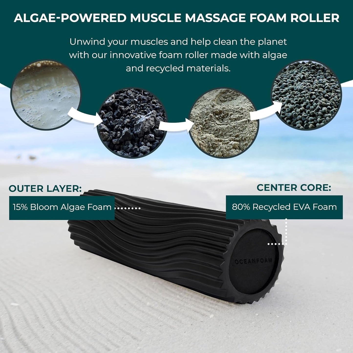 Tidal Roller - Natural - Muscle Massage Foam Roller for Back Pain & Stretching - Firm and Ergonomic Wide Wave Textured - Yoga, Athletics, & Wellness - Full Size, 20" x 5" - Colors B