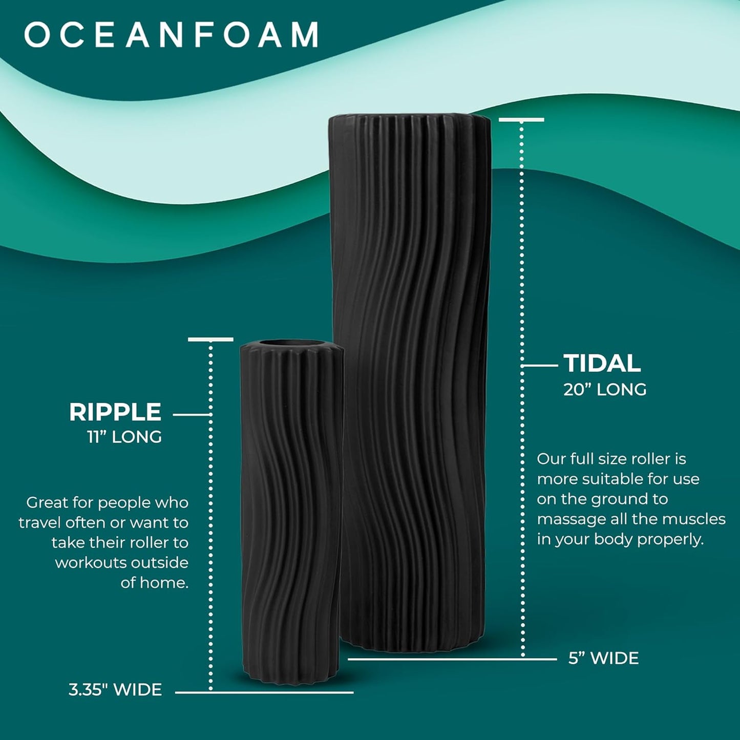 Tidal Roller - Natural - Muscle Massage Foam Roller for Back Pain & Stretching - Firm and Ergonomic Wide Wave Textured - Yoga, Athletics, & Wellness - Full Size, 20" x 5" - Colors B