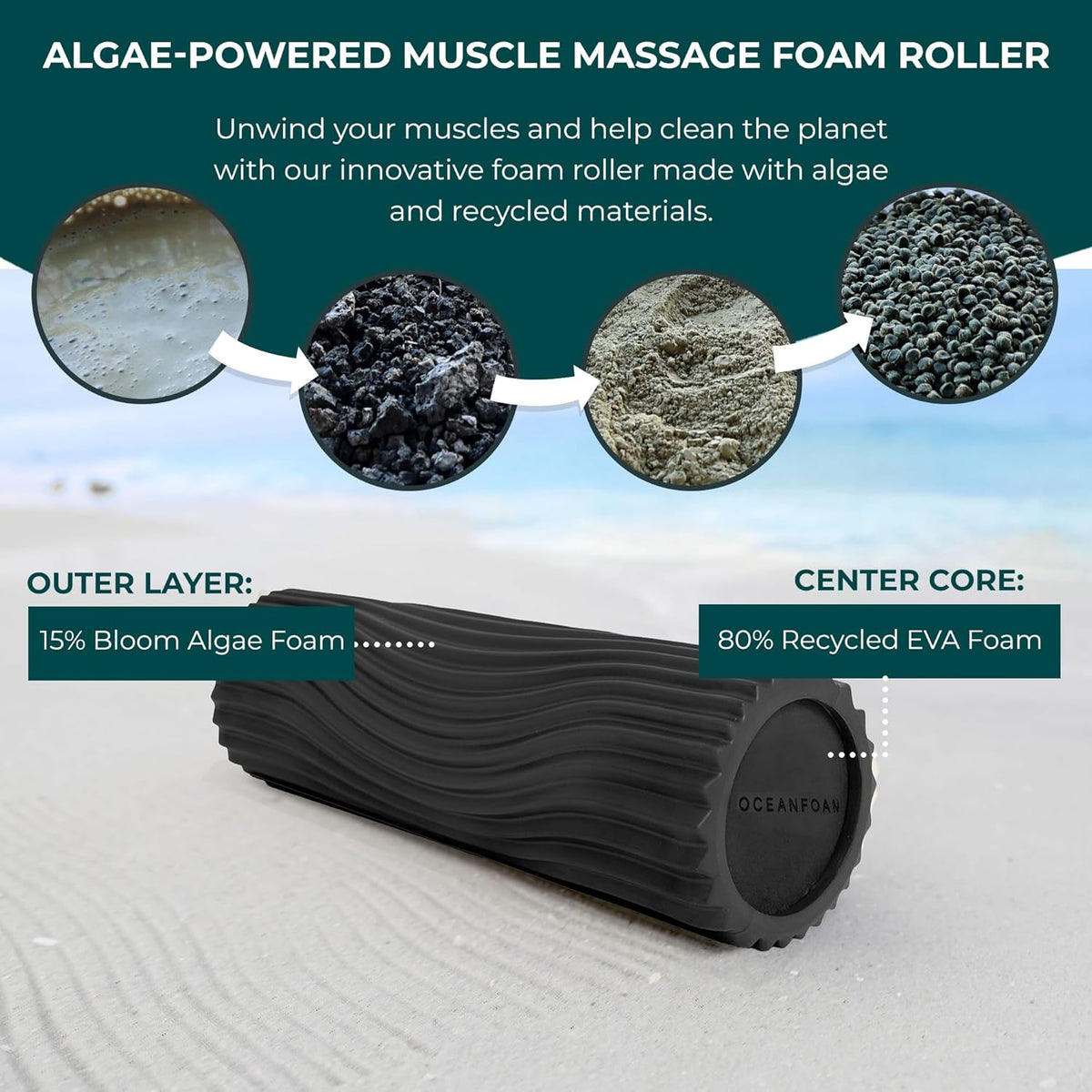 Tidal Roller - Natural - Muscle Massage Foam Roller for Back Pain & Stretching - Firm and Ergonomic Wide Wave Textured - Yoga, Athletics, & Wellness - Full Size, 20" x 5" - Colors B