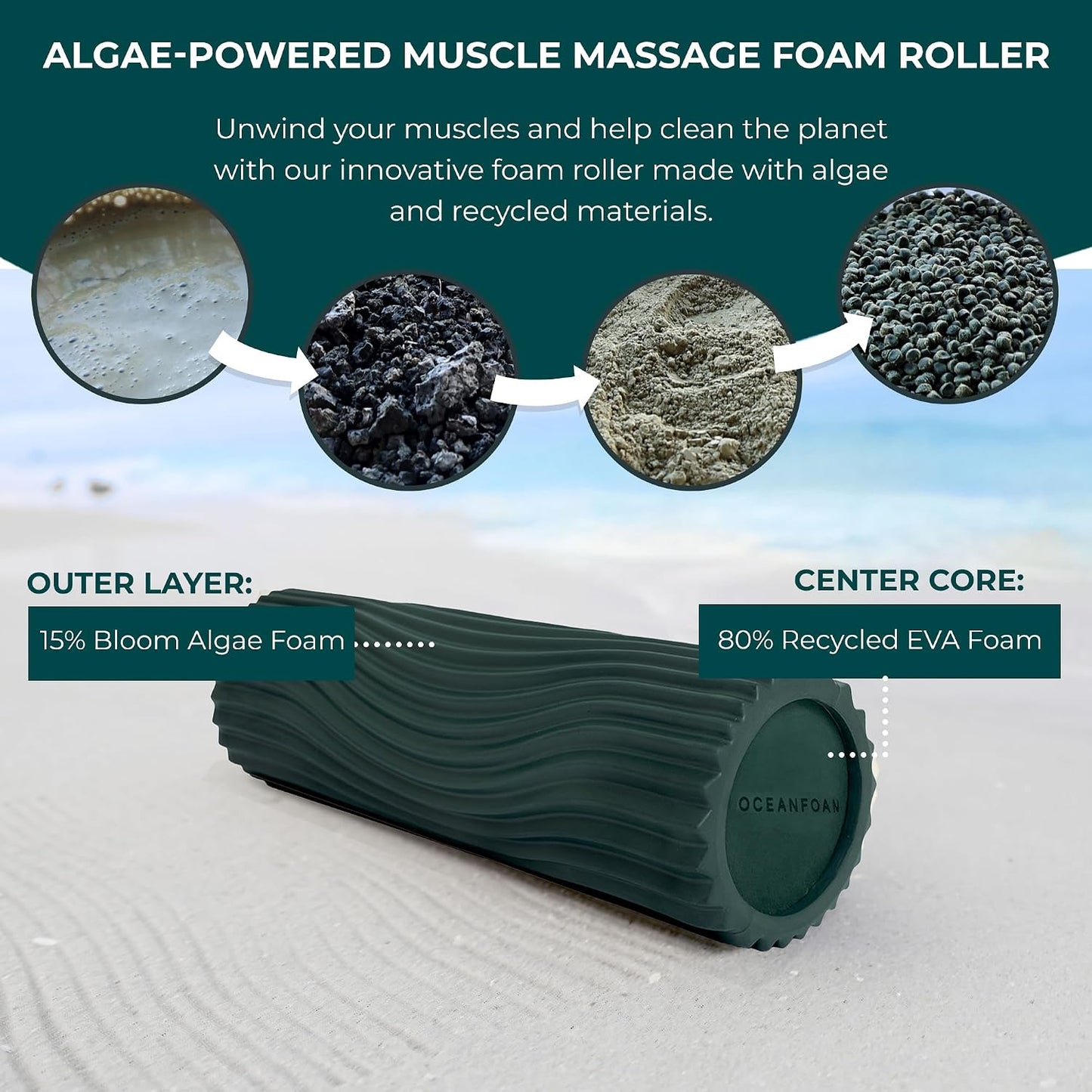 Tidal Roller - Natural - Muscle Massage Foam Roller for Back Pain & Stretching - Firm and Ergonomic Wide Wave Textured - Yoga, Athletics, & Wellness - Full Size, 20" x 5" - Colors B