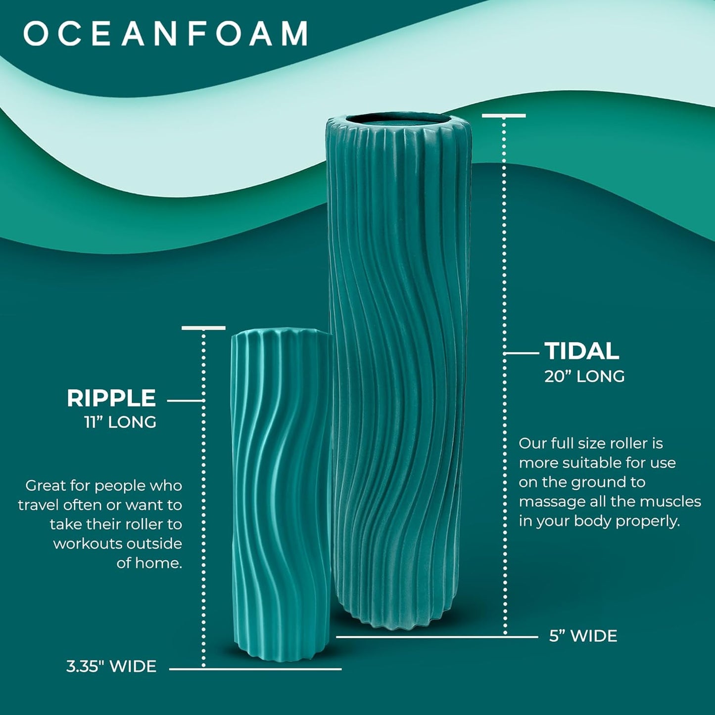 Tidal Roller - Natural - Muscle Massage Foam Roller for Back Pain & Stretching - Firm and Ergonomic Wide Wave Textured - Yoga, Athletics, & Wellness - Full Size, 20" x 5" - Colors B