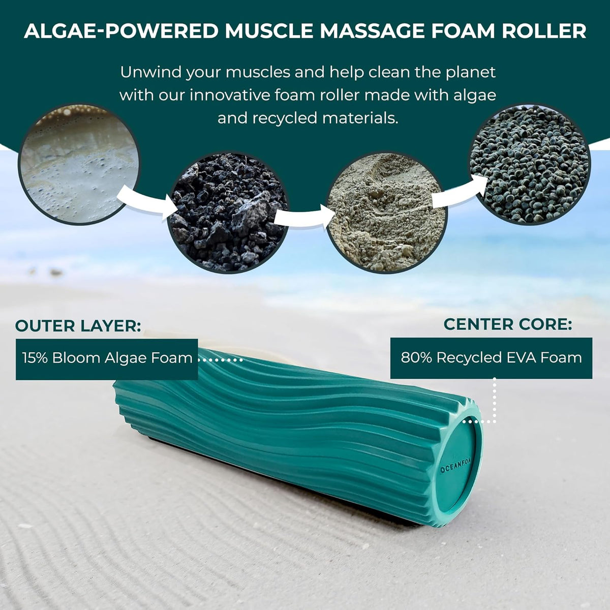 Tidal Roller - Natural - Muscle Massage Foam Roller for Back Pain & Stretching - Firm and Ergonomic Wide Wave Textured - Yoga, Athletics, & Wellness - Full Size, 20" x 5" - Colors B
