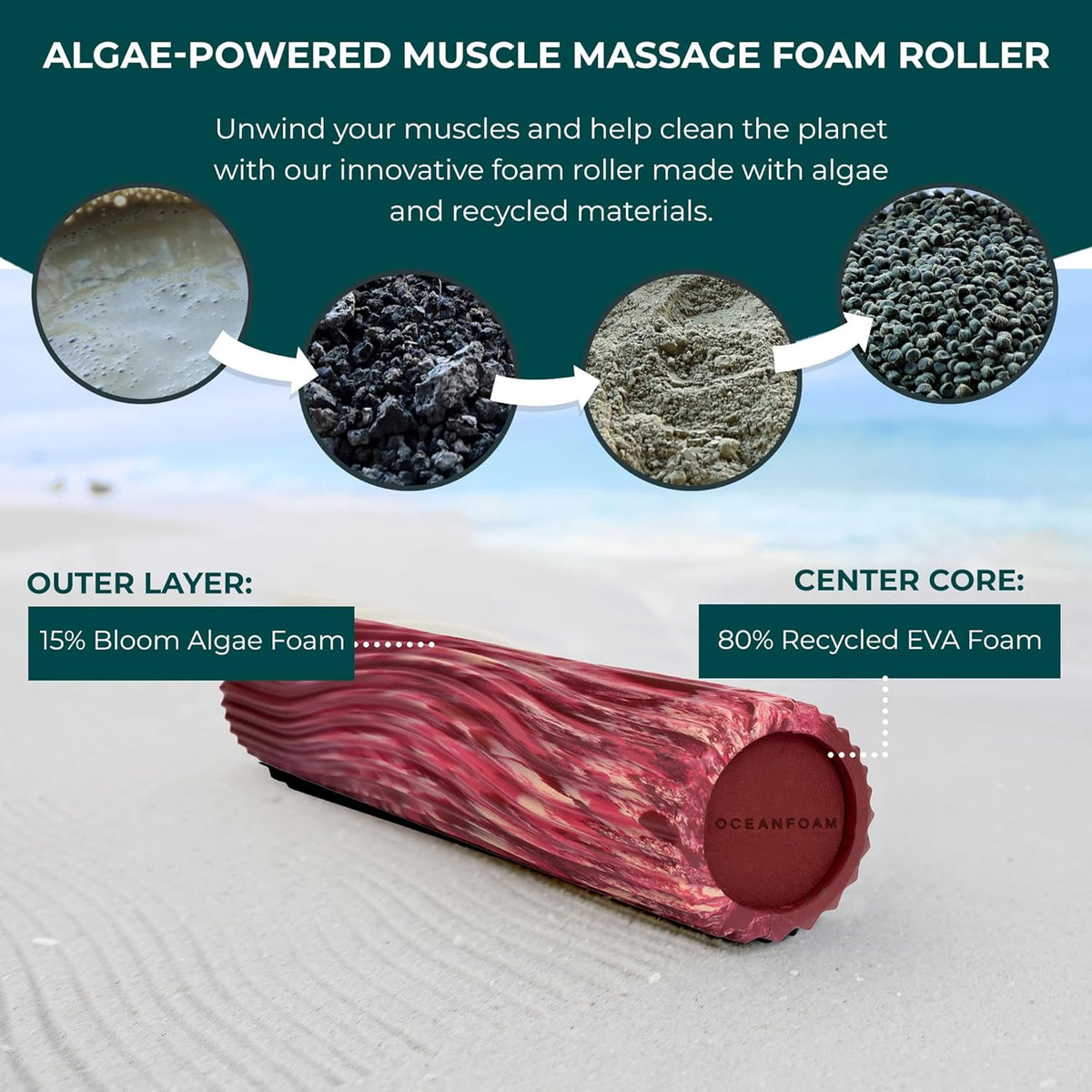 Tidal Roller - Natural - Muscle Massage Foam Roller for Back Pain & Stretching - Firm and Ergonomic Wide Wave Textured - Yoga, Athletics, & Wellness - Full Size, 20" x 5" - Colors B