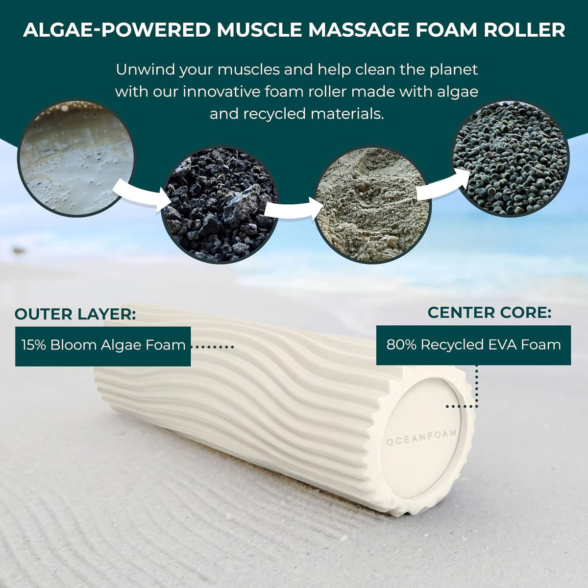Tidal Roller - Natural - Muscle Massage Foam Roller for Back Pain & Stretching - Firm and Ergonomic Wide Wave Textured - Yoga, Athletics, & Wellness - Full Size, 20" x 5" - Colors B