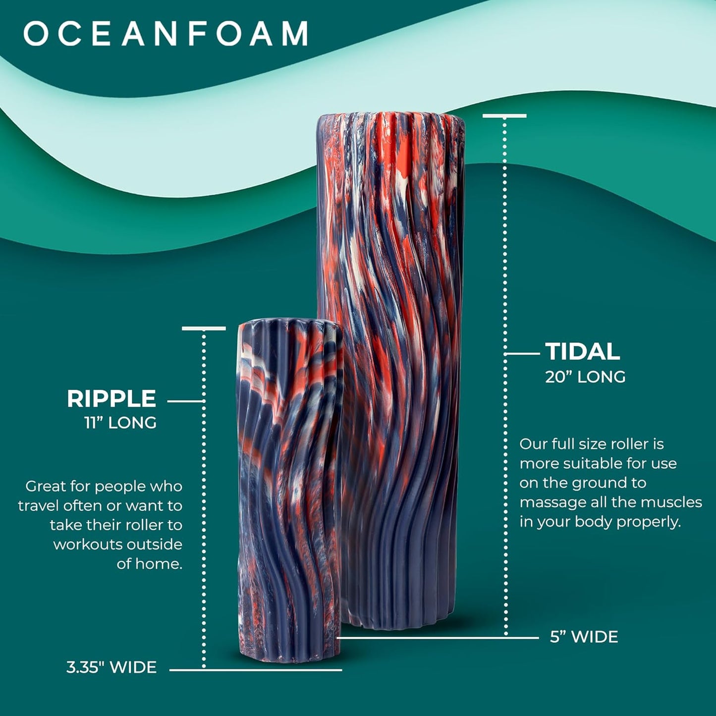 Tidal Roller - Natural - Muscle Massage Foam Roller for Back Pain & Stretching - Firm and Ergonomic Wide Wave Textured - Yoga, Athletics, & Wellness - Full Size, 20" x 5" - Colors B
