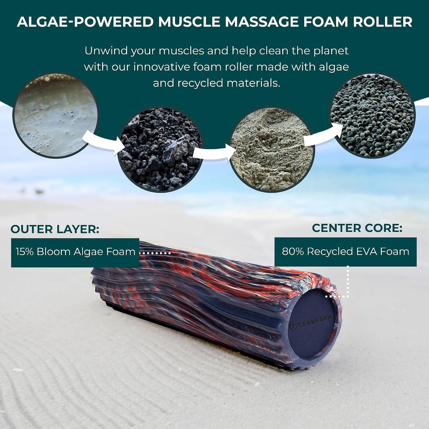Tidal Roller - Natural - Muscle Massage Foam Roller for Back Pain & Stretching - Firm and Ergonomic Wide Wave Textured - Yoga, Athletics, & Wellness - Full Size, 20" x 5" - Colors B