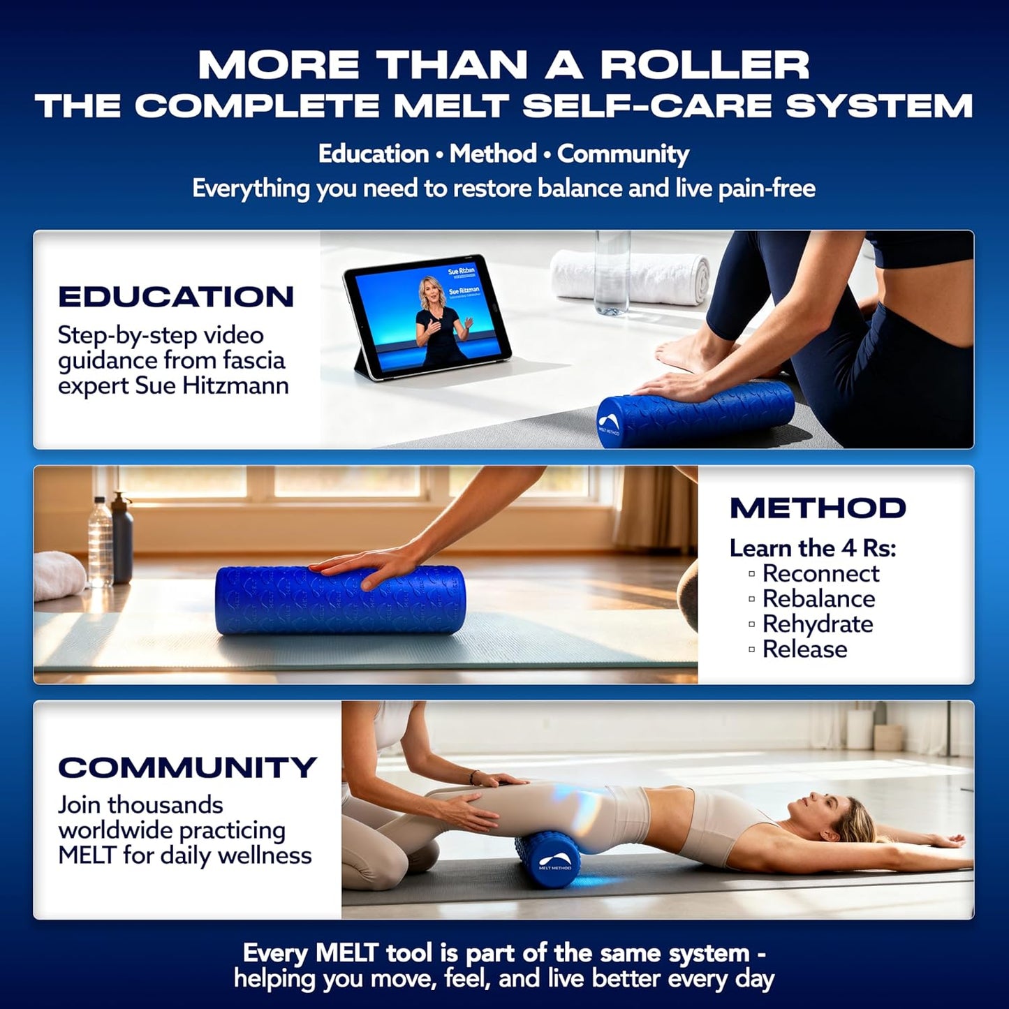 18 Inch Travel Soft Foam Roller- Half the Length of The MELT Full Body Roller
