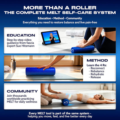 18 Inch Travel Soft Foam Roller- Half the Length of The MELT Full Body Roller