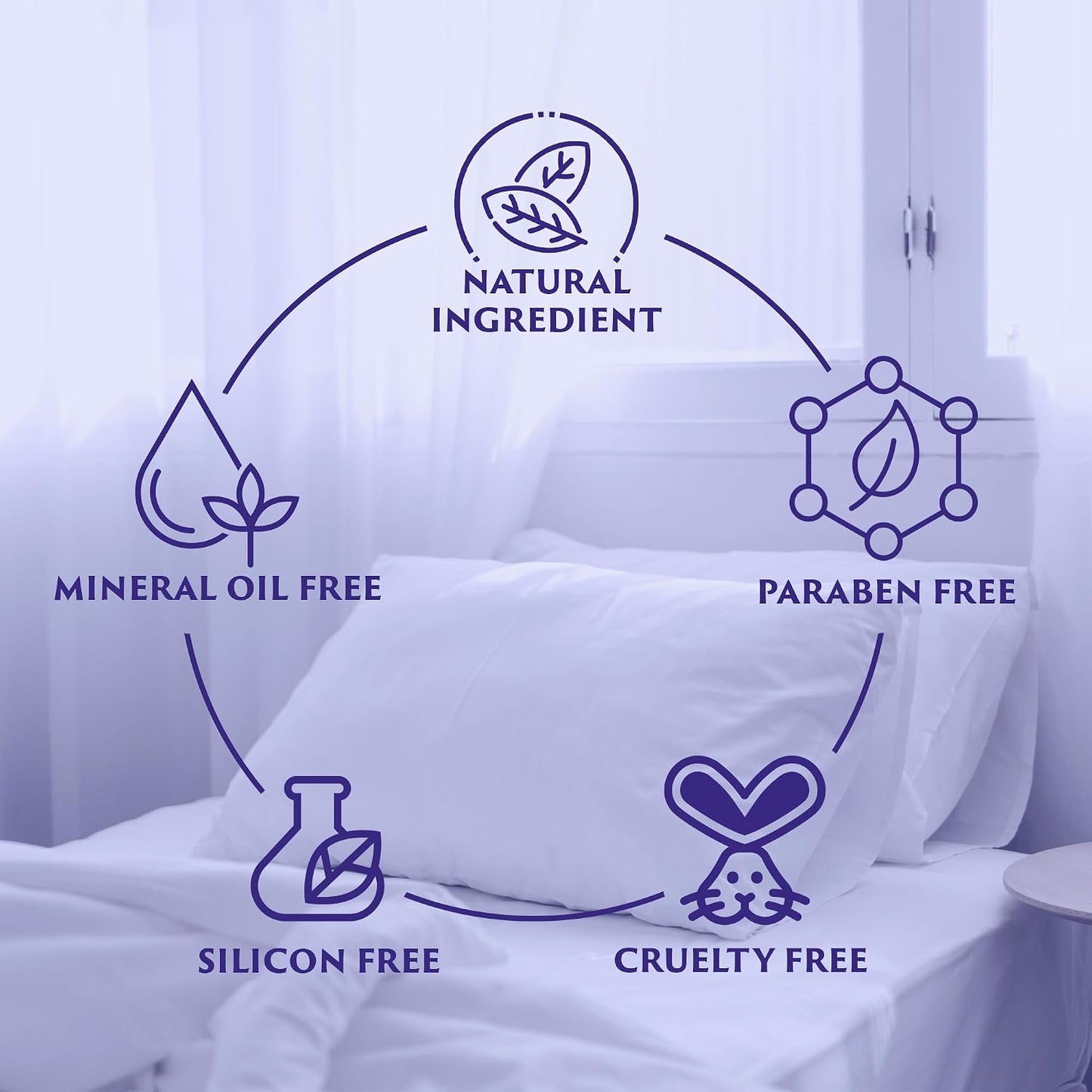 Lavender Sleep Spray with Melatonin - Natural Pillow Mist for Deep Sleep - Calming Lavender Linen Bed Spray for Adults, Gifts for Teen Girls and Women