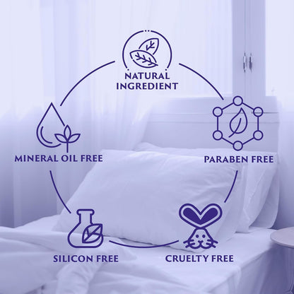 Lavender Sleep Spray with Melatonin - Natural Pillow Mist for Deep Sleep - Calming Lavender Linen Bed Spray for Adults, Gifts for Teen Girls and Women