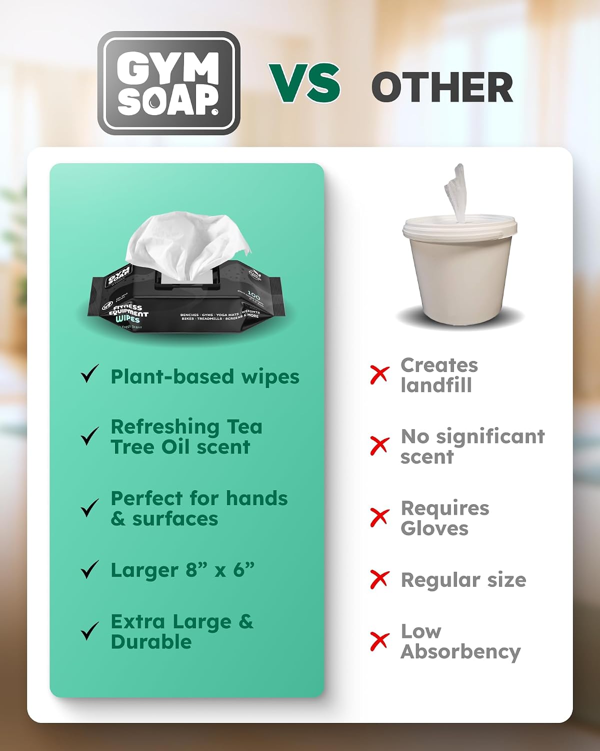 GymSoap Gym & Yoga Mat Cleaner Wipes, Plant Based - 100 Gym Equipment Wipes to Clean Exercise Equipment, Treadmill, Peloton Bikes - Gym Supplies, Cleaning Wipes for Home & Gym - Spa Fresh Scent