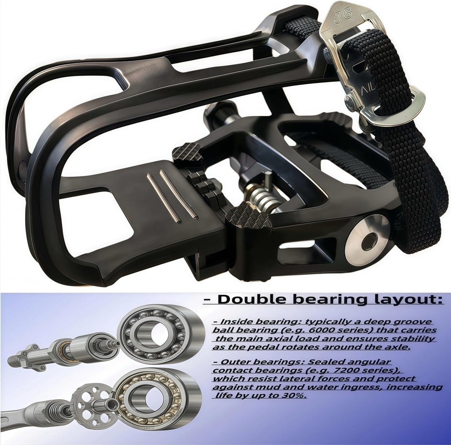 Pro-Grade SPD Spin Bike Pedals and Straps/Toe Clip for Indoor Exercise Cycling & Spin Peloton/Schwinn/Sunny/Bikes Compatible, 9/16" Axle with Sealed Bearings + 12-Month Warranty