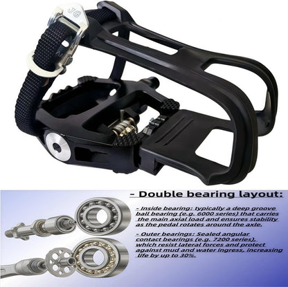 Pro-Grade SPD Spin Bike Pedals and Straps/Toe Clip for Indoor Exercise Cycling & Spin Peloton/Schwinn/Sunny/Bikes Compatible, 9/16" Axle with Sealed Bearings + 12-Month Warranty