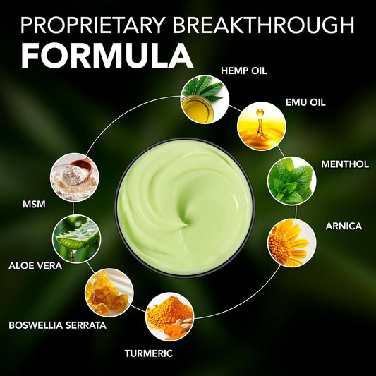Hemp Cream Maximum Strength with Glucosamine, Arnica, Turmeric - Non-Greasy