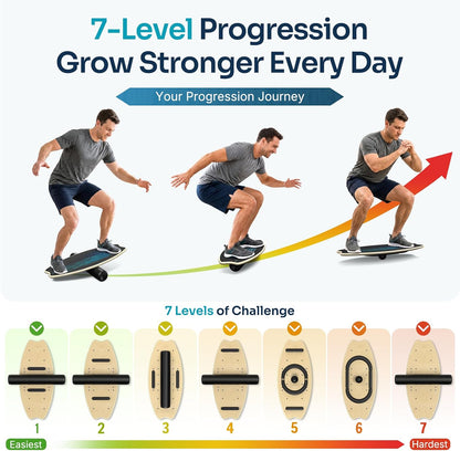 Balance Board - 7 Modes Wobble Board with Adjustable Stoppers - Exercise Balancing Stability Trainer for Improve Balance, Surf Trainer & Physical Therapy - Roller and 2.8'' Ball Included