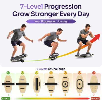 Balance Board - 7 Modes Wobble Board with Adjustable Stoppers - Exercise Balancing Stability Trainer for Improve Balance, Surf Trainer & Physical Therapy - Roller and 2.8'' Ball Included