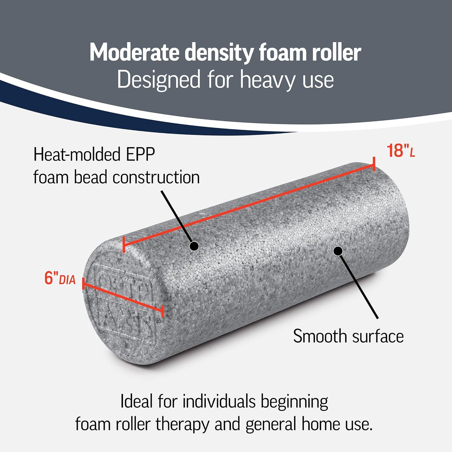 Silver AXIS Foam Roller - Moderate Density, Eco-Friendly, Durable Foam Roller for Physical Therapy and Exercise, Deep Tissue Muscle Relief, and Workout Recovery (36-Inch Round)