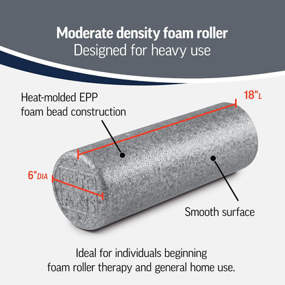 Silver AXIS Foam Roller - Moderate Density, Eco-Friendly, Durable Foam Roller for Physical Therapy and Exercise, Deep Tissue Muscle Relief, and Workout Recovery (36-Inch Round)