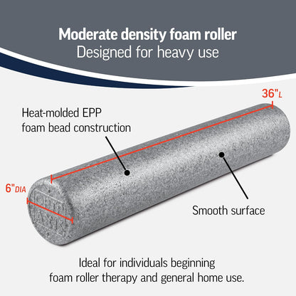 Silver AXIS Foam Roller - Moderate Density, Eco-Friendly, Durable Foam Roller for Physical Therapy and Exercise, Deep Tissue Muscle Relief, and Workout Recovery (36-Inch Round)