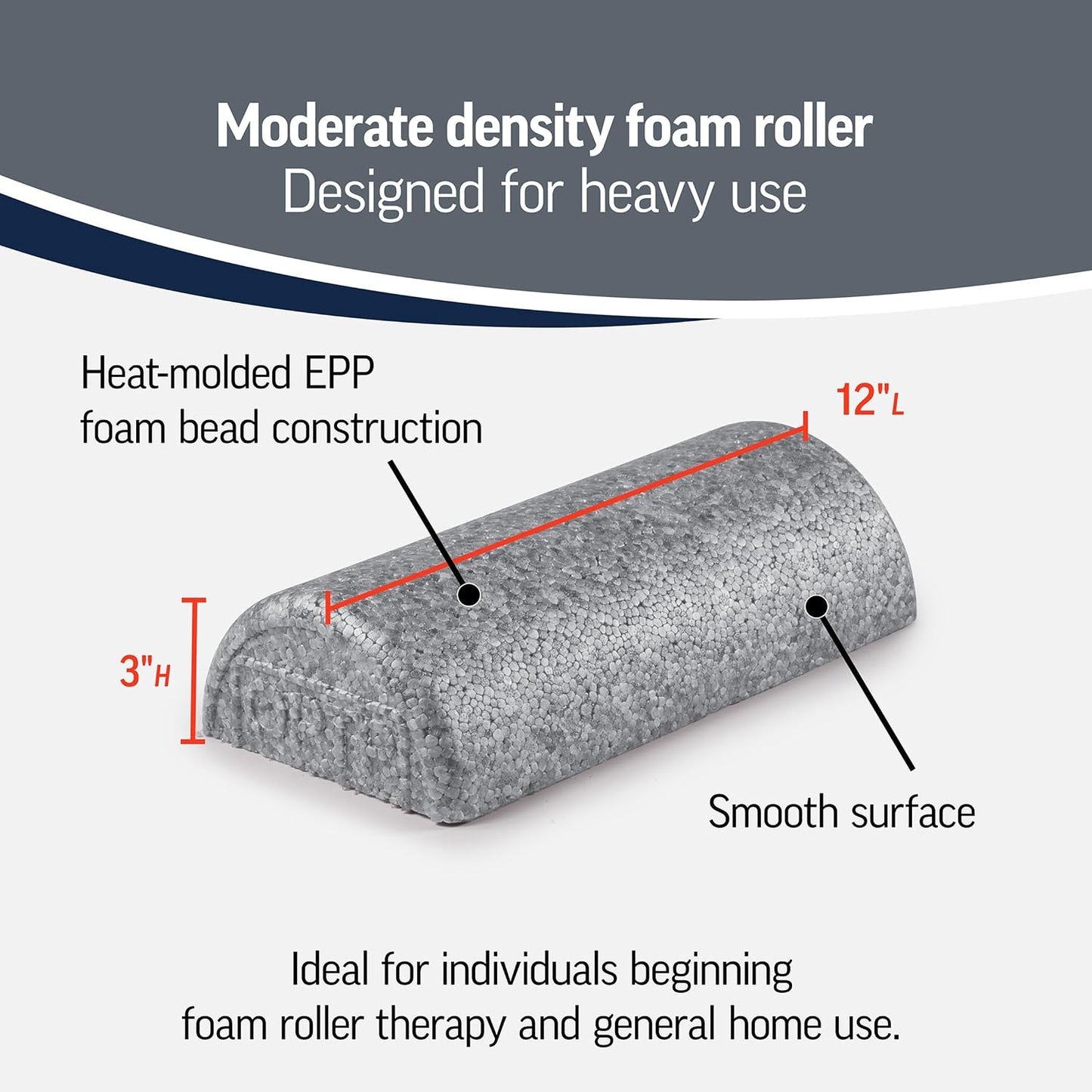 Silver AXIS Foam Roller - Moderate Density, Eco-Friendly, Durable Foam Roller for Physical Therapy and Exercise, Deep Tissue Muscle Relief, and Workout Recovery (36-Inch Round)