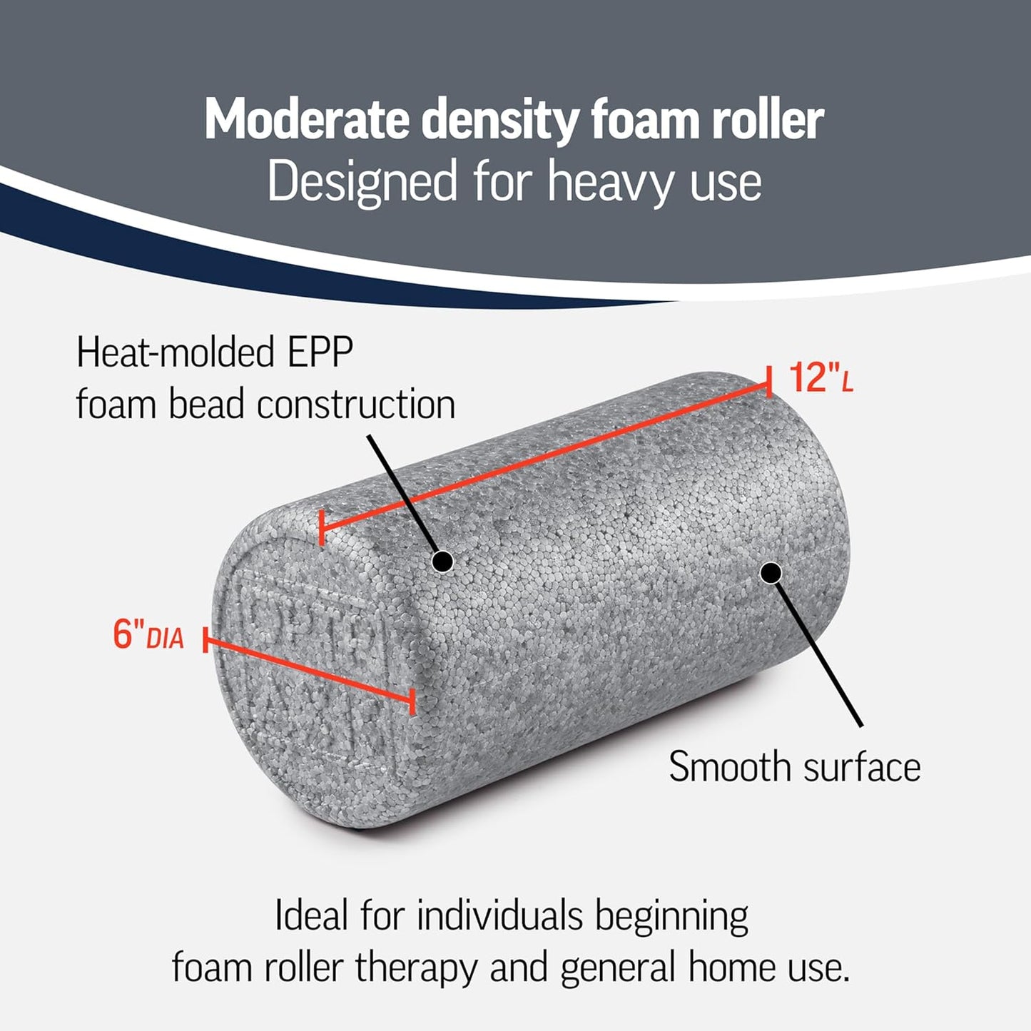 Silver AXIS Foam Roller - Moderate Density, Eco-Friendly, Durable Foam Roller for Physical Therapy and Exercise, Deep Tissue Muscle Relief, and Workout Recovery (36-Inch Round)