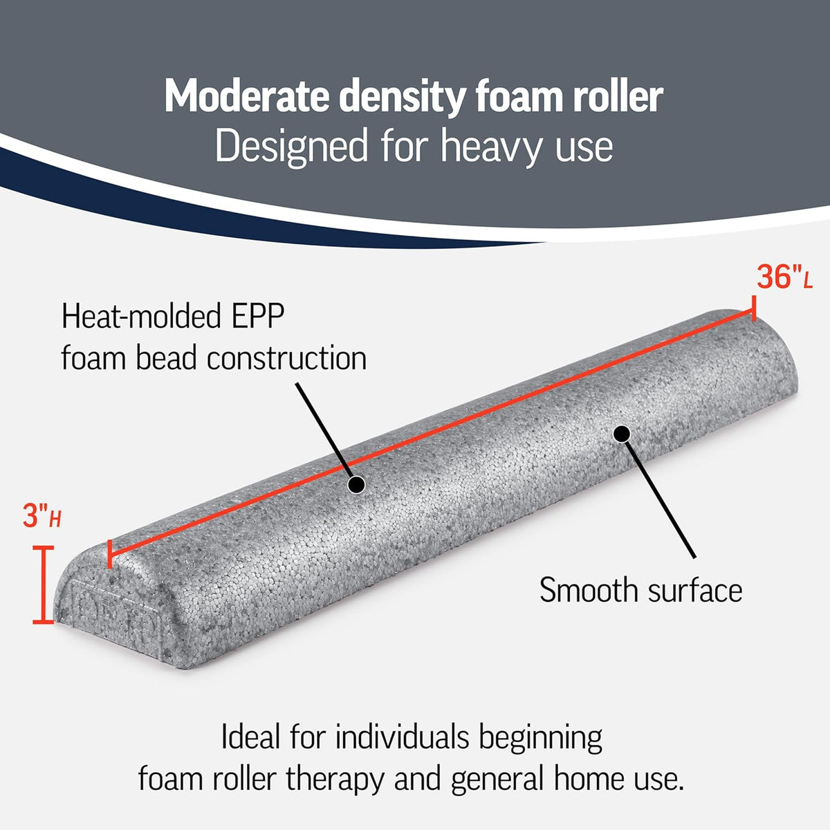 Silver AXIS Foam Roller - Moderate Density, Eco-Friendly, Durable Foam Roller for Physical Therapy and Exercise, Deep Tissue Muscle Relief, and Workout Recovery (36-Inch Round)