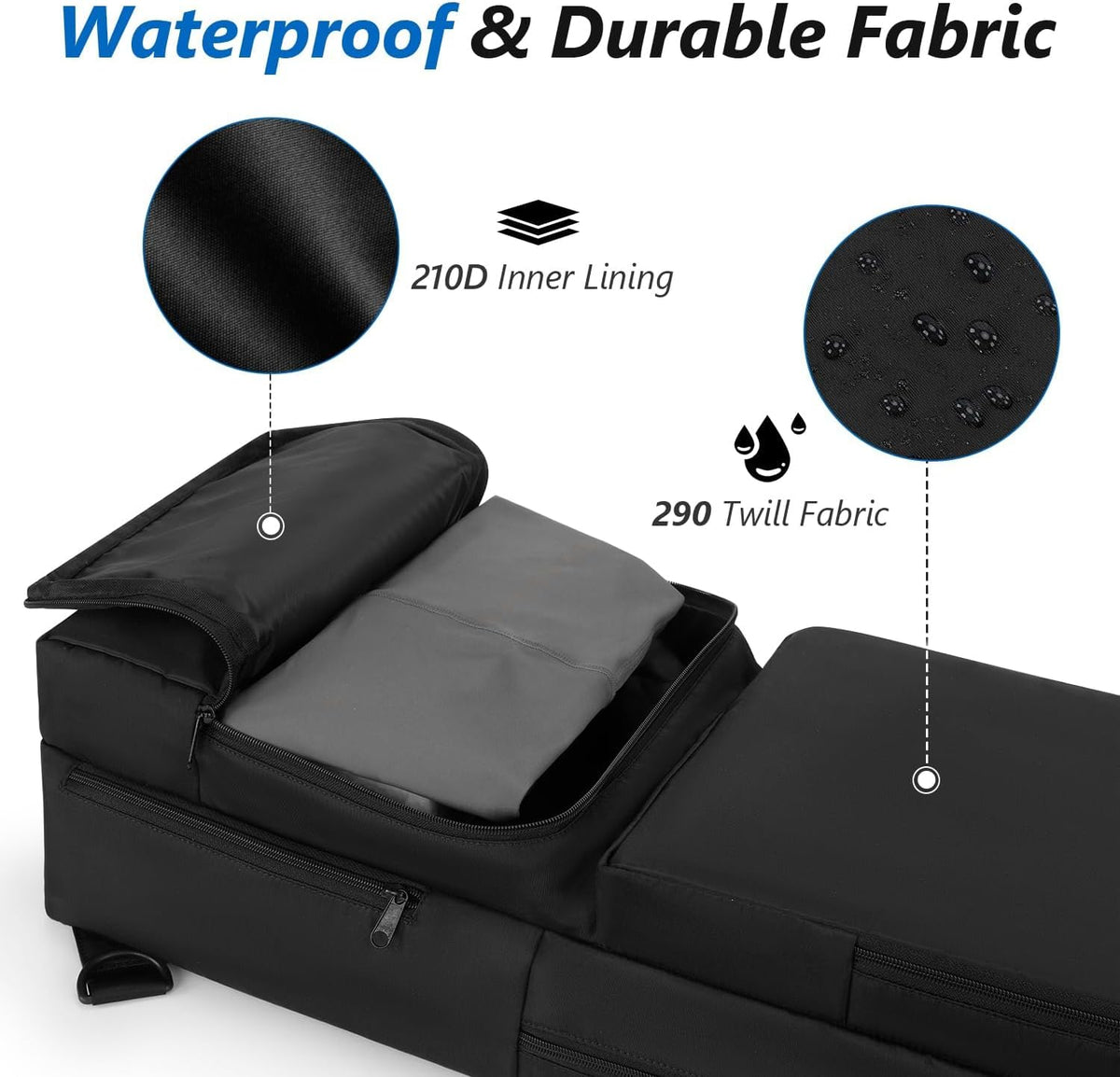 Yoga Mat Bag Carrier Waterproof Yoga Backpack with Multi Pockets, Lightweight Adjustable Yoga Bag for Mat, Yoga Blocks, Yoga Accessories