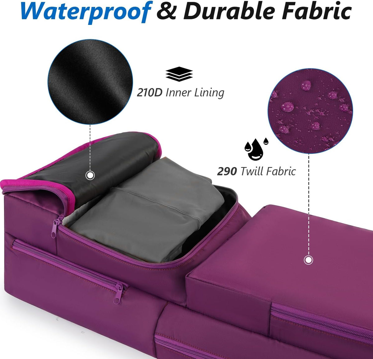 Yoga Mat Bag Carrier Waterproof Yoga Backpack with Multi Pockets, Lightweight Adjustable Yoga Bag for Mat, Yoga Blocks, Yoga Accessories