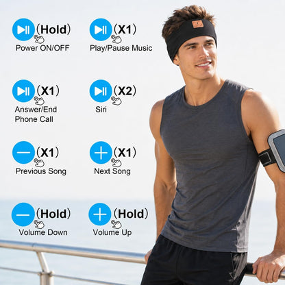 2-Pack Sleeping Headphones Bluetooth Headband, Bluetooth 5.4 Headband Headphones with Ultra-Thin Speakers, Headphones Headband for Side Sleepers, Running, Insomniac, Travel, Meditation（Black&Grey