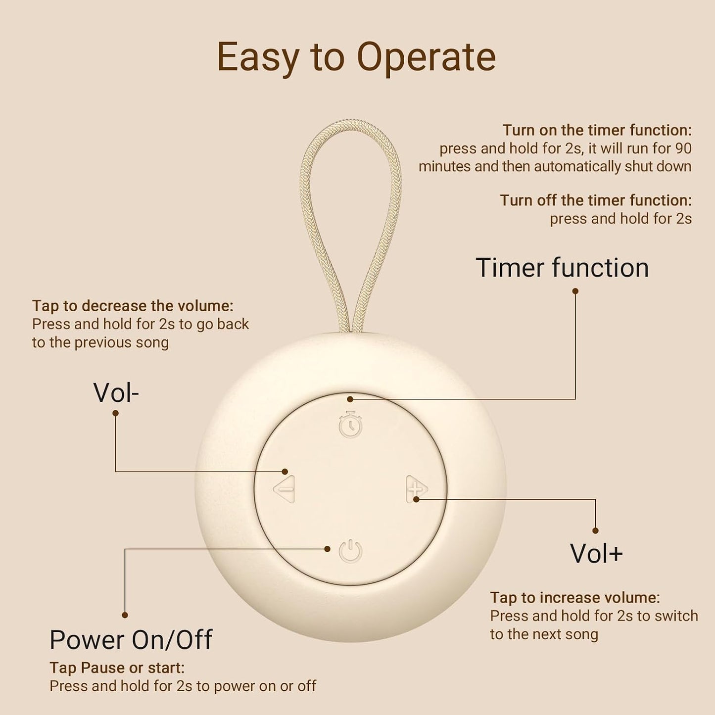 Portable Baby Sound Machine & Essentials for Babies & Kids-Putty