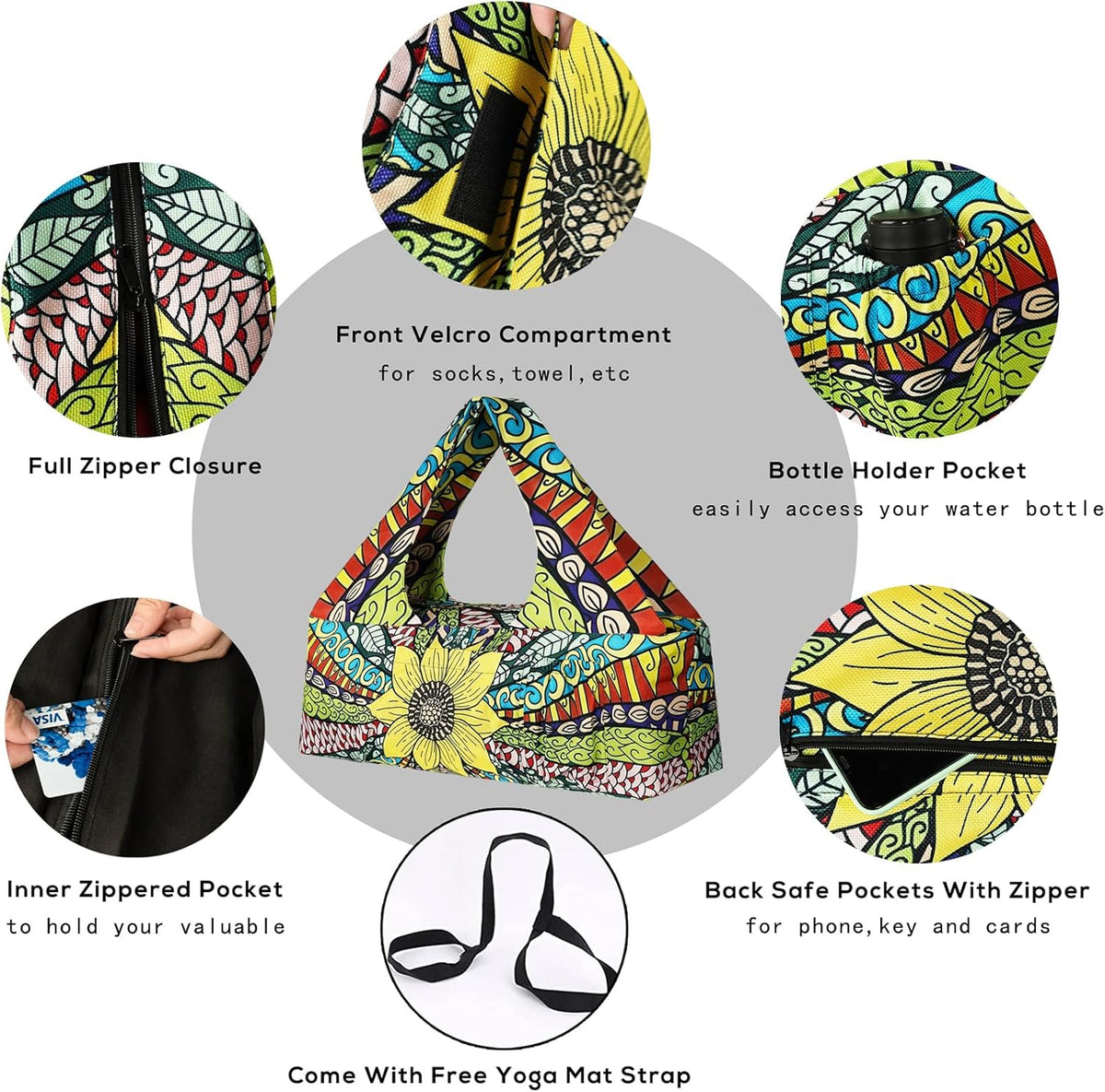 Yoga Mat Bag - Large Yoga Bag with Yoga Mat Strap, Zipper and Pockets - Yoga Bags and Carriers Fits All Your Stuff - Personalized Yoga Mat Bags for Women Fits Most Size Mats