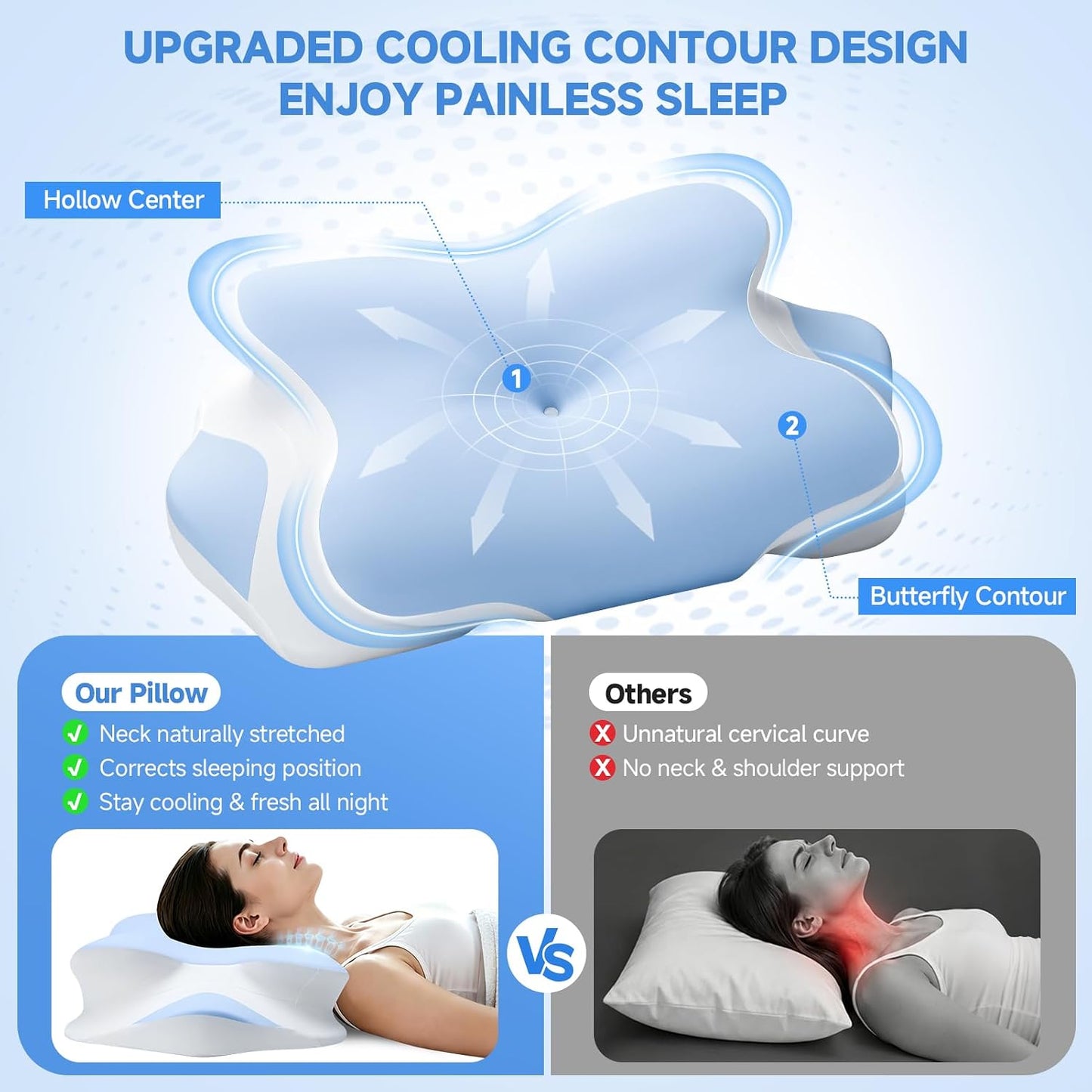 2026 New Cooling Memory Foam Pillow with Ice Silk Cover, Ergonomic Cervical Neck Support Pillow for Pain Relief, Nature Cooling Gel Pillow for Hot Sleepers Night Sweats, Side Sleeper Pillow (Blue)