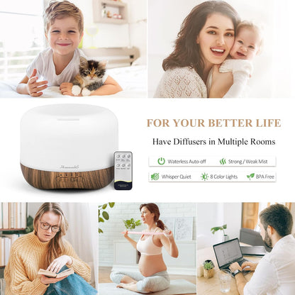 Essential Oil Diffuser for Room Aromatherapy Scent Diffuser