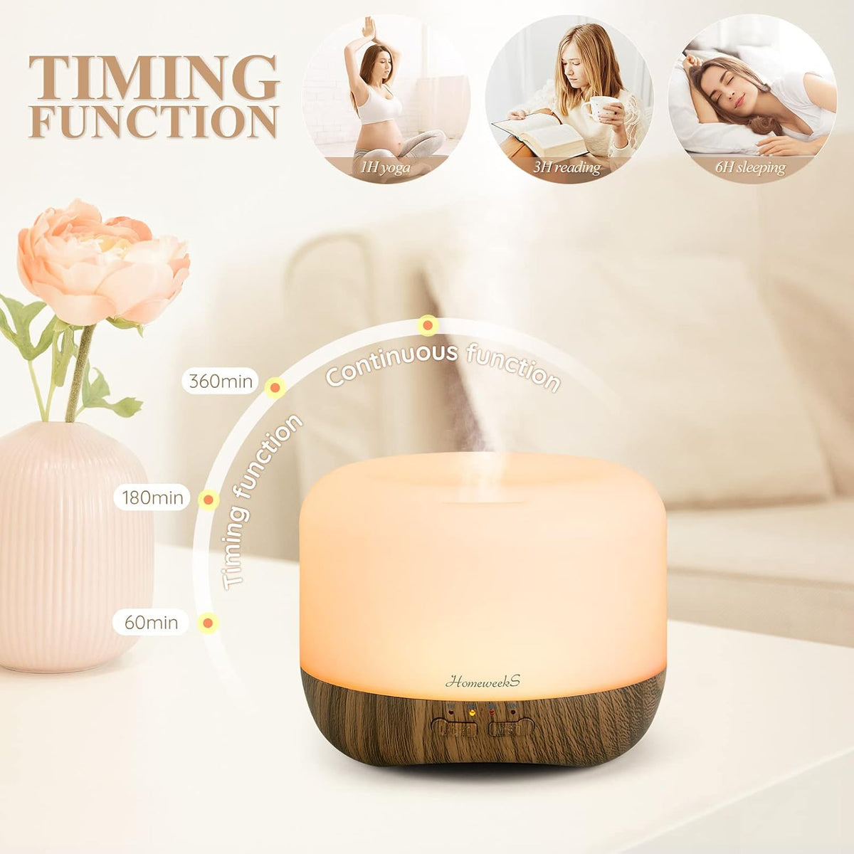 Essential Oil Diffuser for Room Aromatherapy Scent Diffuser