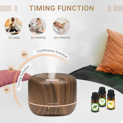 Essential Oil Diffuser for Room Aromatherapy Scent Diffuser